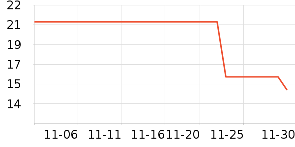 �����ղ�Ʒ��ʷ�۸�