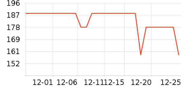 CabraKalani��ʿ�ڿ���ʷ�۸�
