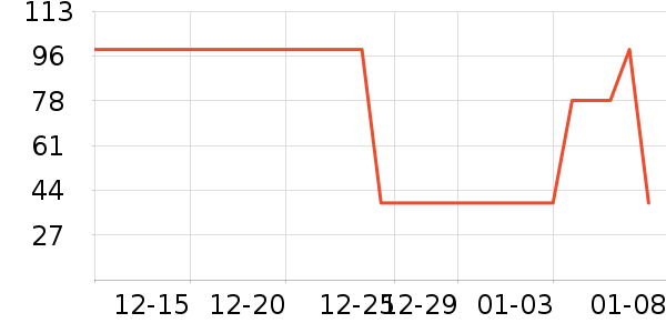 ɬ��˽��������ʷ�۸�