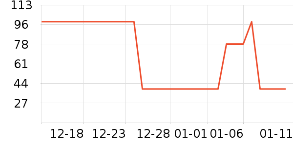 ɬ��˽��������ʷ�۸�