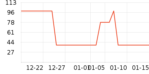 ɬ��˽��������ʷ�۸�