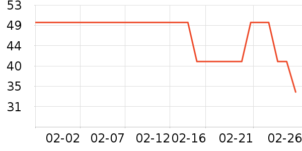 �ñ�ʪ����ʷ�۸�