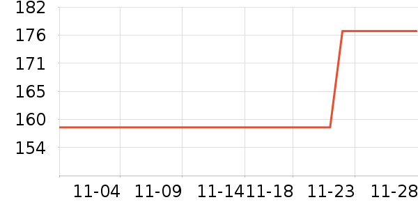 ׿�������̷���ʷ�۸�