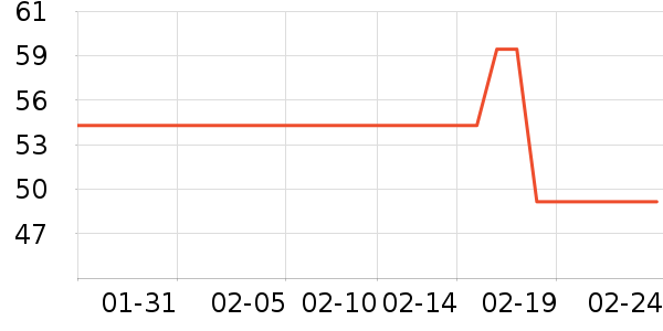 С��͡��Ӱ��ʷ�۸�