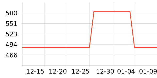 NuPhy������ʷ�۸�