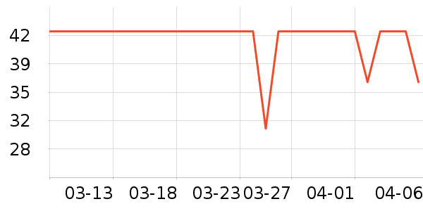 ����������������Ʒ��ʷ�۸�