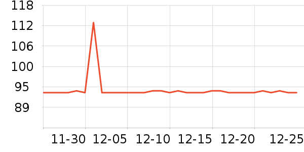 ��������ů������ʷ�۸�