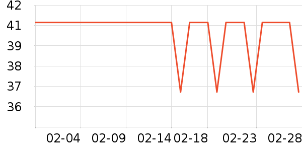 ����������������Ʒ��ʷ�۸�