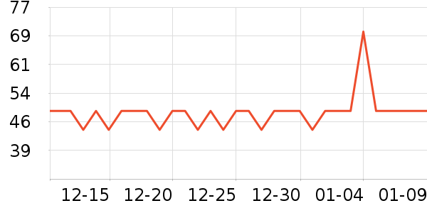 �̰ű�����ʪ��ʷ�۸�