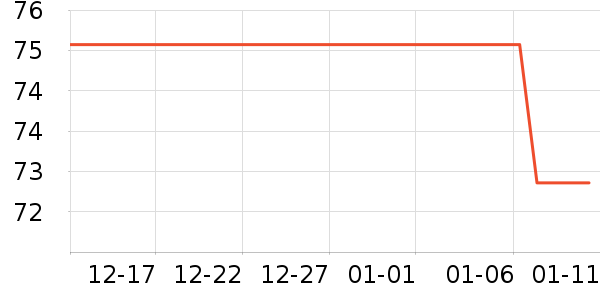 �ɸ����沿������ʷ�۸�