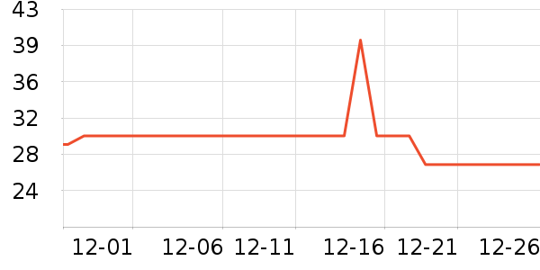 ��֪����/�̲�/������ʷ�۸�