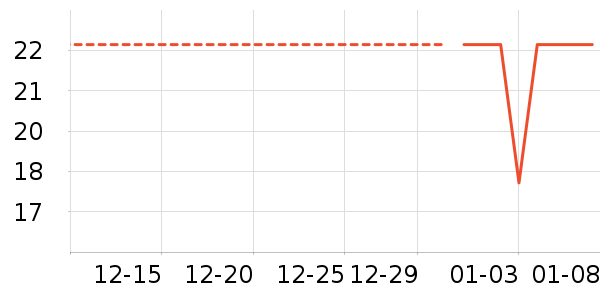 ����ţ��/��Ʒ��ʷ�۸�