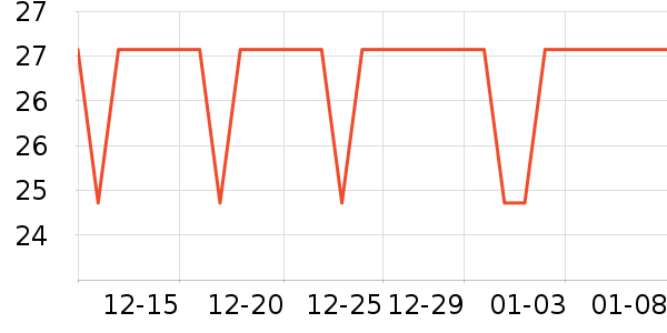 ����������������ʷ�۸�