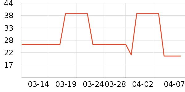 Ƭ�����Һ��˪��ʷ�۸�