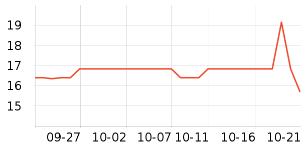 ���ݱʼǱ������ʷ�۸�