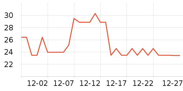 ������۲ʿ���/������ʷ�۸�