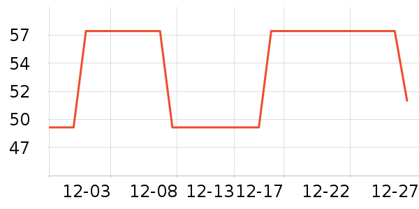 6411���⹤����ʷ�۸�