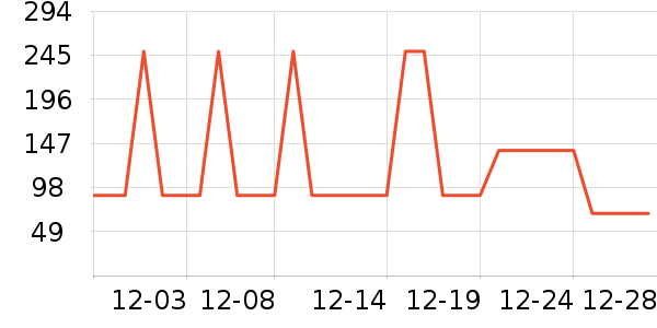 ��������ʿ��Ь��ʷ�۸�