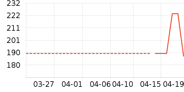 ˹�����˶�Ь��ʷ�۸�