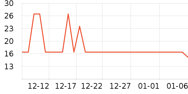 �Ϲܼ���๤����ʷ�۸�