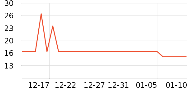 �Ϲܼ���๤����ʷ�۸�