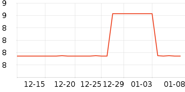 ӣ�����߻�����ʷ�۸�