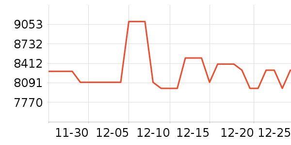 �߲ʺ��Կ���ʷ�۸�