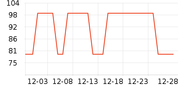 �����м�������/ӣ����ʷ�۸�