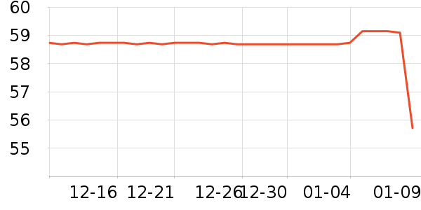 �ǵ��˶�T��/POLO����ʷ�۸�