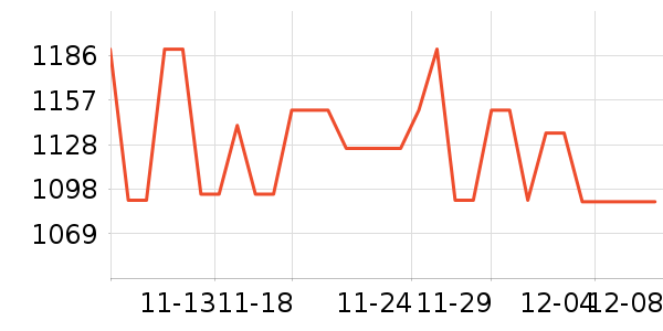 APM Monacoʱе׹/ʷ۸