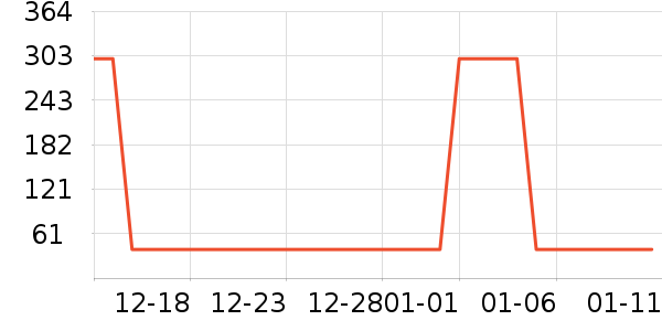 ������ѷ۵�Һ/����ʷ�۸�