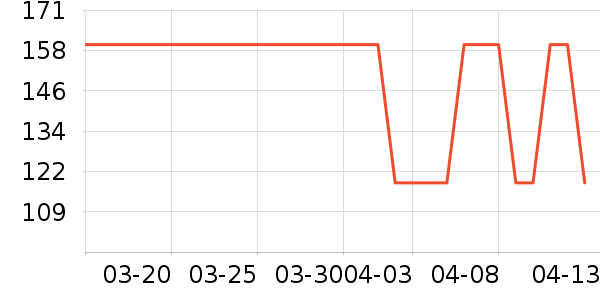 �ƴ����绰����ʷ�۸�