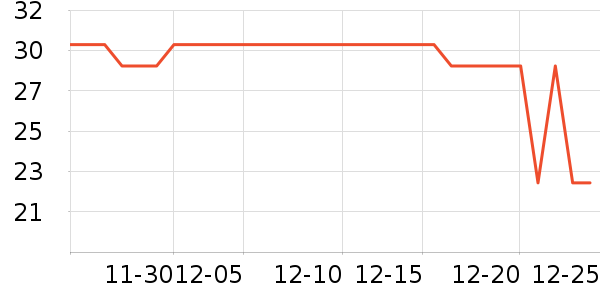 ����������ʳ��ʷ�۸�