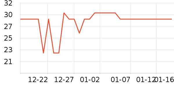 ����������ʳ��ʷ�۸�