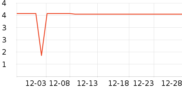 �ȱ��޸��/������ʷ�۸�