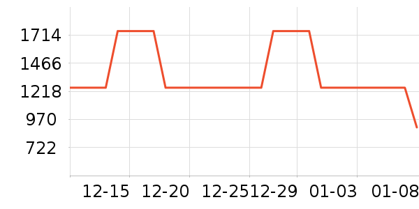 �ղ��������ʷ�۸�