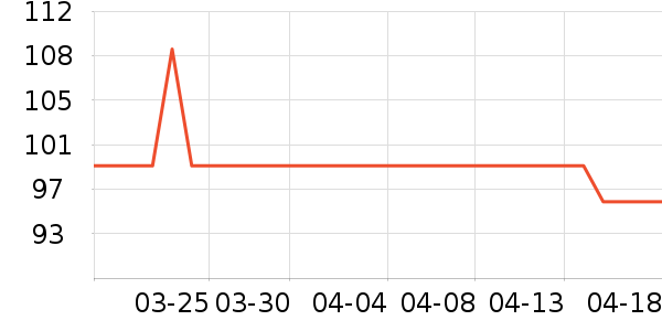 ��ӡ��Ʒ������ʷ�۸�