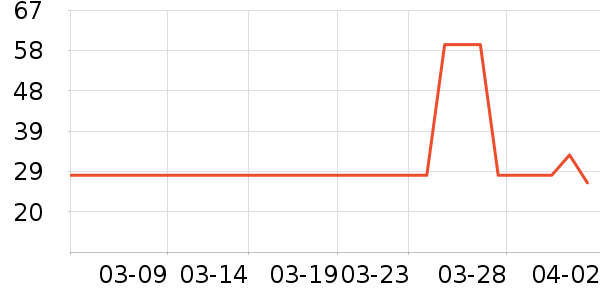 ����������ͯT����ʷ�۸�