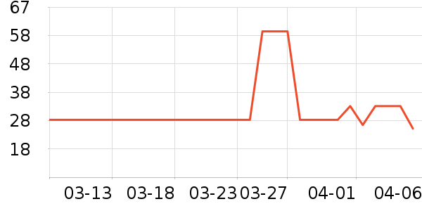 ����������ͯT����ʷ�۸�