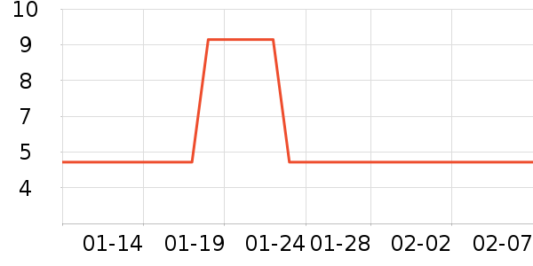 �����ֽ��ʷ�۸�