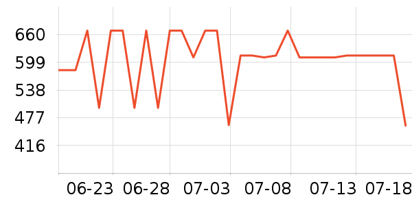 �ݶ���о/����/��ͷ��ʷ�۸�