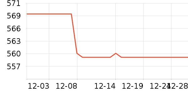 ���ջ����װ��ʷ�۸�