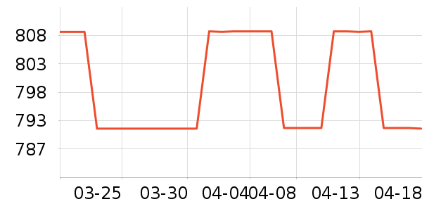 ������˫�����ʷ�۸�