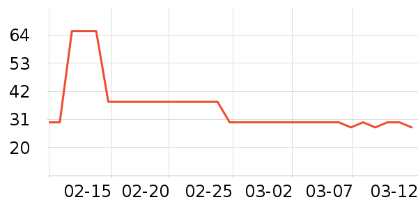 �巼ի������ʷ�۸�