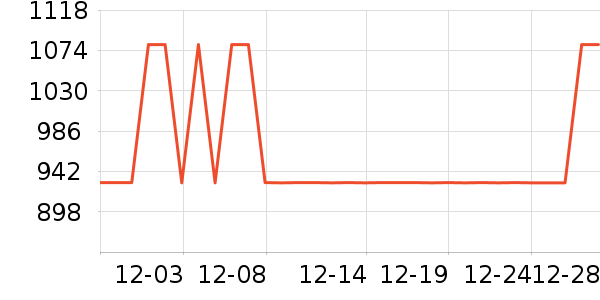 ȫ�Ѷ�ͯ�Ҿ���ʷ�۸�