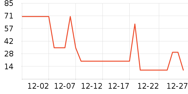 ��ǹ������ʷ�۸�