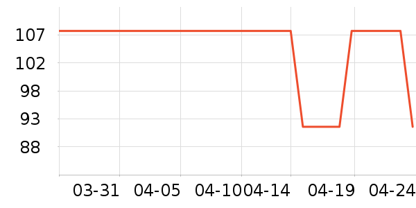 ʮ���������/�˰���ʷ�۸�