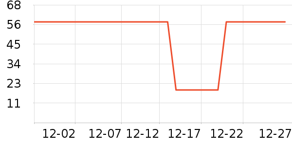 �������/������ʷ�۸�