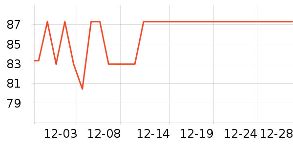 �������ճ�����С˵��ʷ�۸�