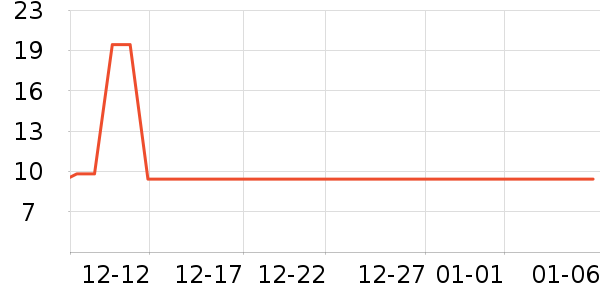 �����ʳ�����ʷ�۸�